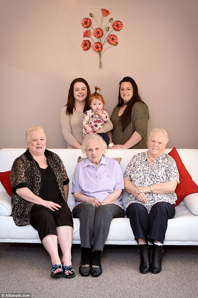 Esta é a única família com 6 gerações de mulheres vivas ao mesmo tempo, no Reino Unido