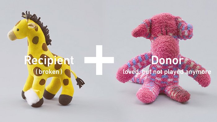 Brinquedos recebem próteses, para educar crianças sobre doação de orgãos