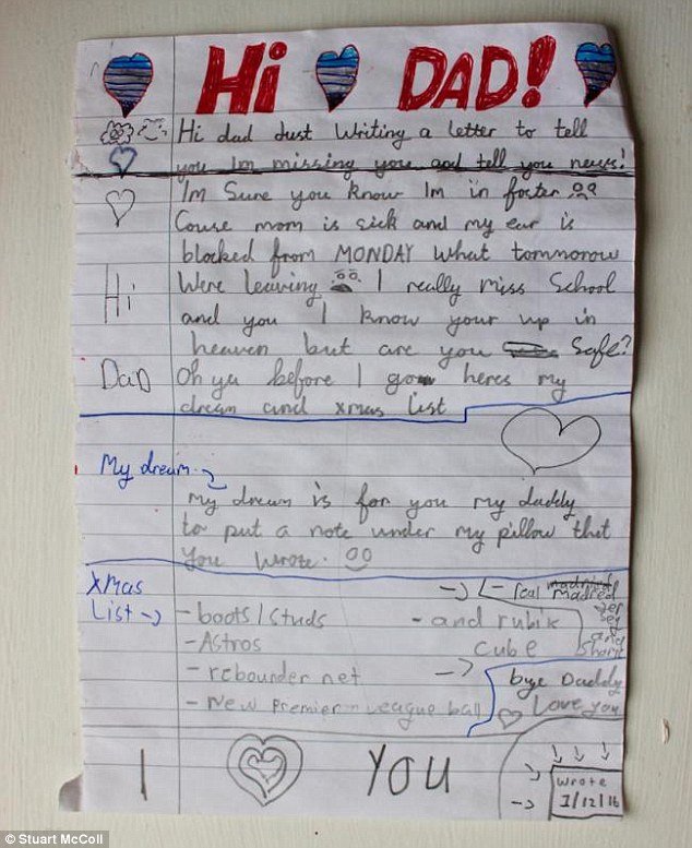Carta de natal de menino para o falecido pai, está a emocionar a internet