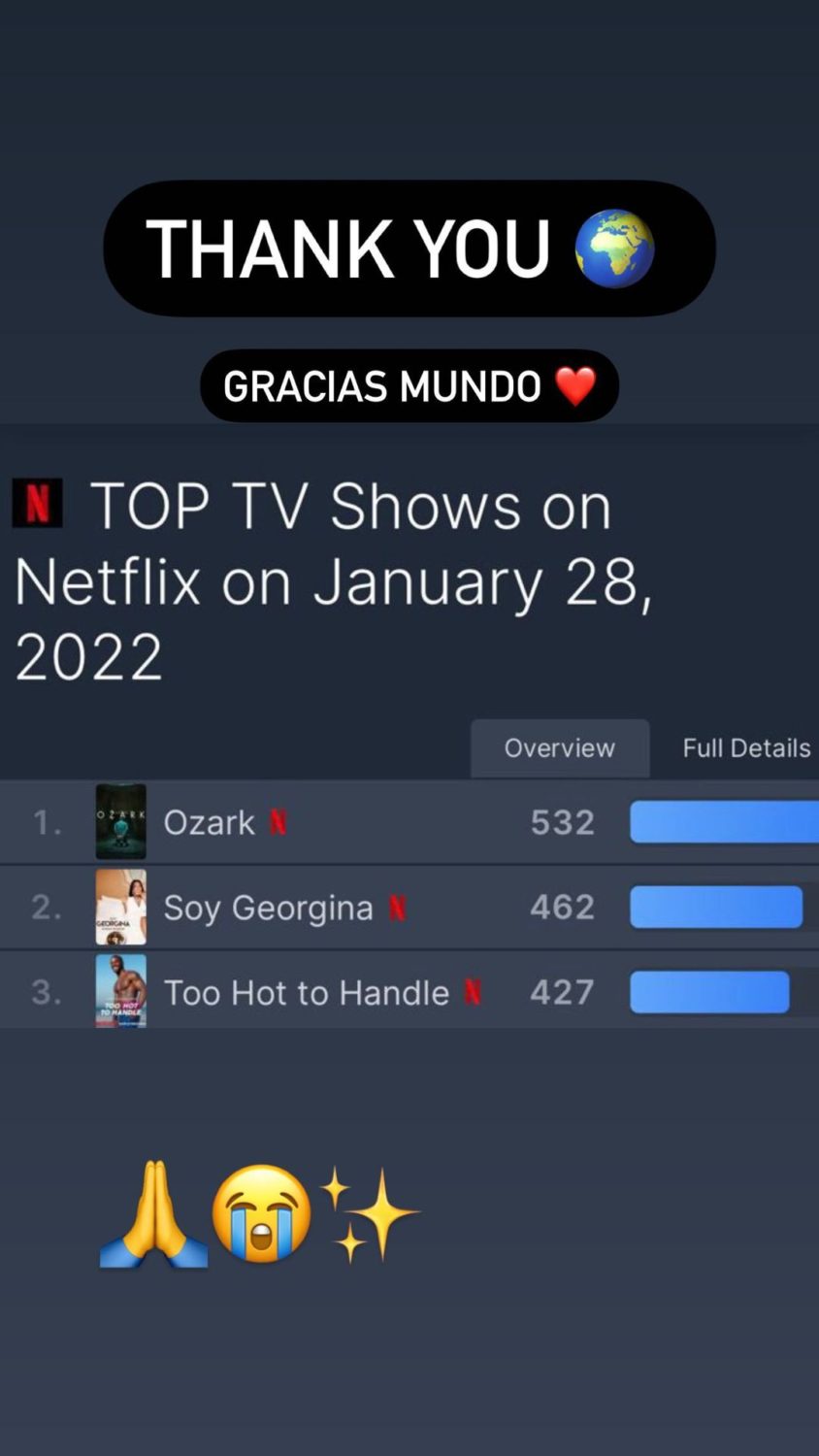 Grata, Georgina Rodriguez celebra conquista após estreia na Netflix: &#8220;Em apenas um dia&#8230;&#8221;