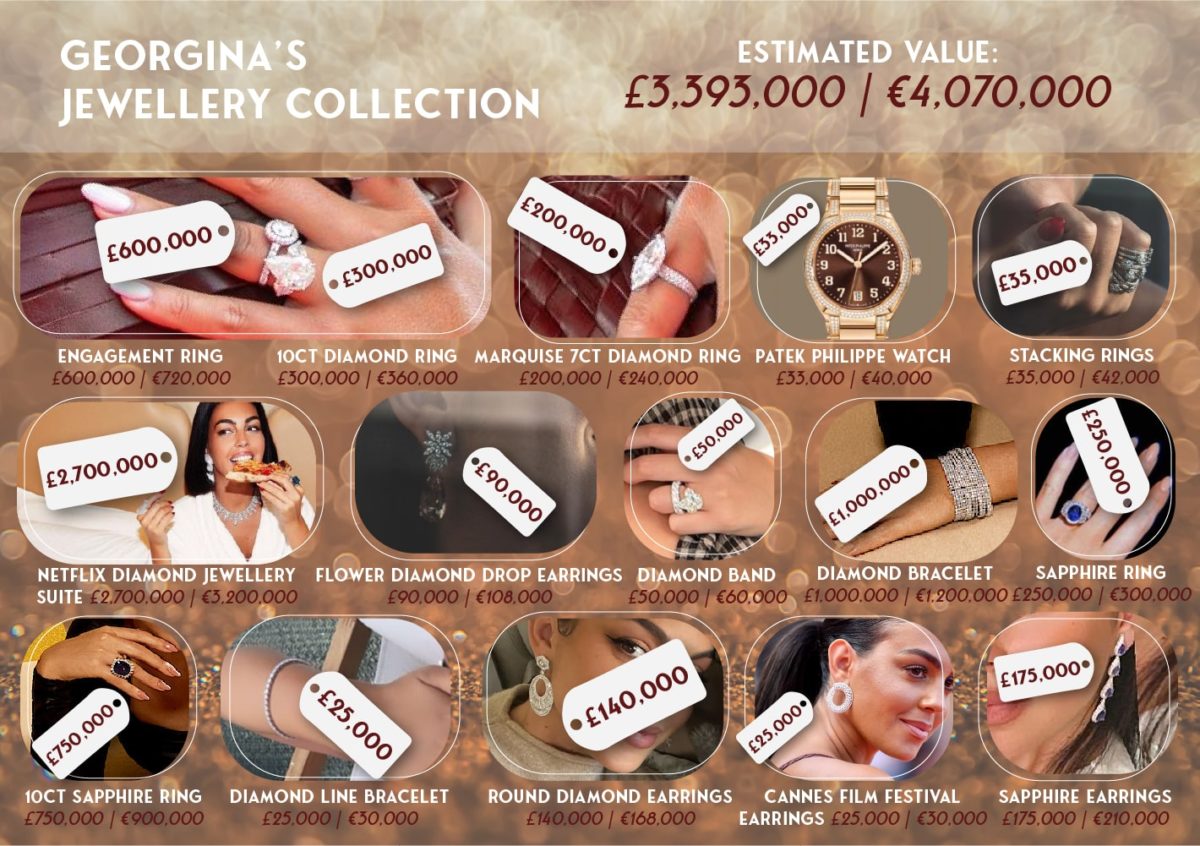 Tudo revelado! Georgina Rodriguez exibiu joias avaliadas em 4 milhões de euros em &#8220;Soy Georgina&#8221;