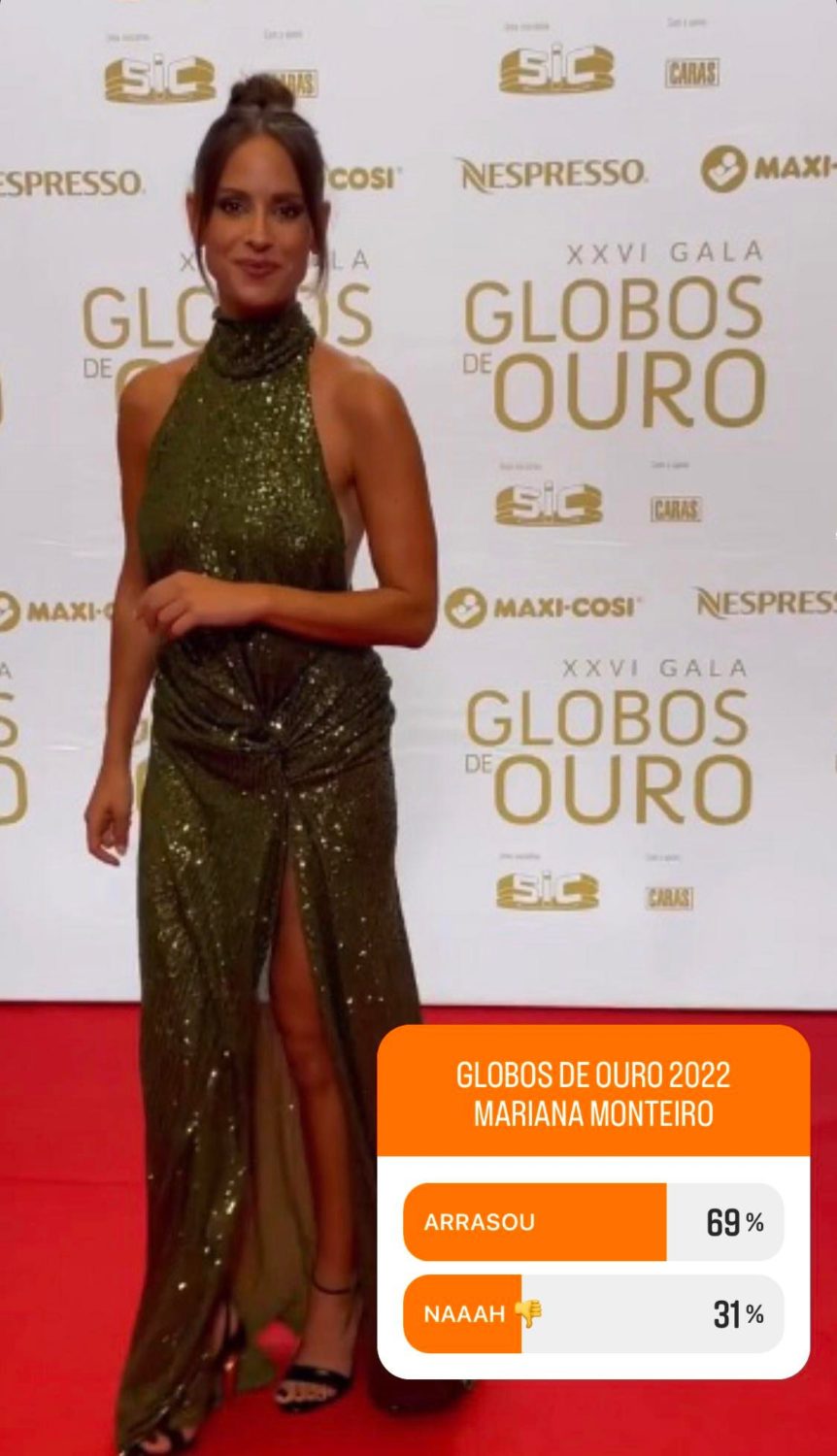 De Bárbara Guimarães a Carolina Patrocínio: Os looks mais elogiados dos Globos de Ouro