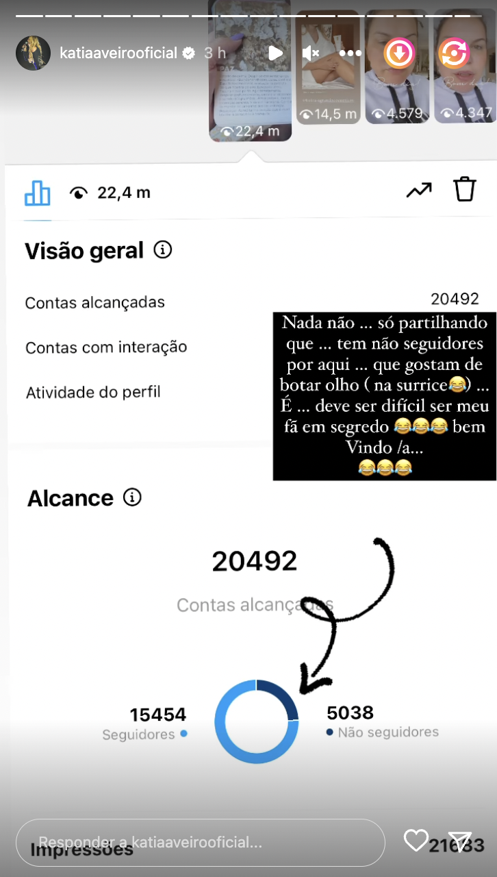 Após ver estatísticas do Instagram, Katia Aveiro lança &#8216;farpa&#8217;: &#8220;Deve ser difícil ser meu fã em segredo&#8230;&#8221;