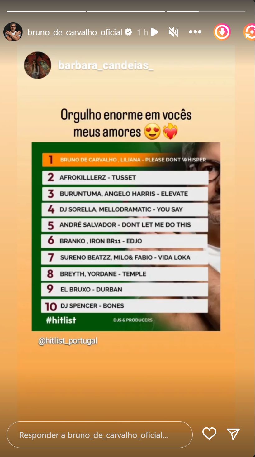 Bruno de Carvalho e Liliana Almeida assinalam (nova) conquista: &#8220;Orgulho enorme em vocês meus amores&#8230;&#8221;